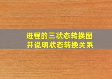 进程的三状态转换图 并说明状态转换关系